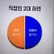 니니니니놰왜왜왜왜리